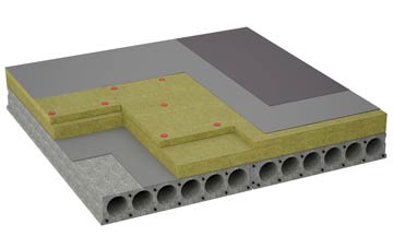 considerations of Button Haugh Green flat roofing insulation