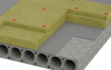 Button Haugh Green tapered roof insulation companies